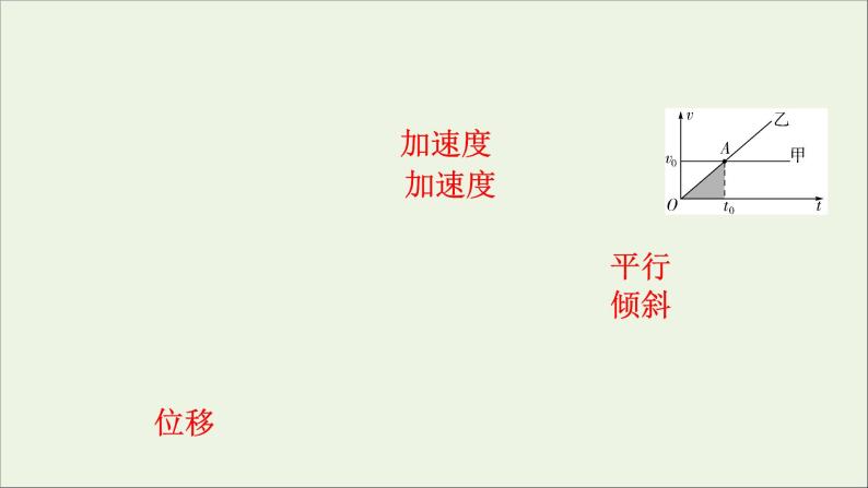 高中物理高考 2020年物理高考大一轮复习第1章运动的描述匀变速直线运动的研究第3讲运动图象追及和相遇问题课件07