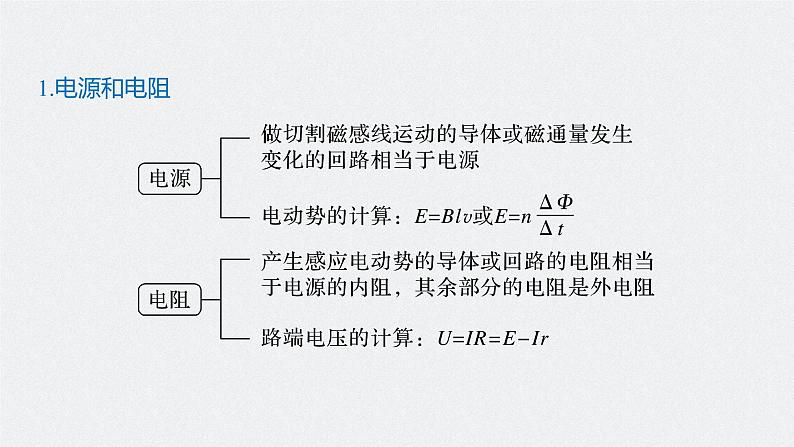 高中物理高考 2022年高考物理一轮复习(新高考版1(津鲁琼辽鄂)适用) 第11章 专题强化23 电磁感应中的电路及图像问题课件PPT05