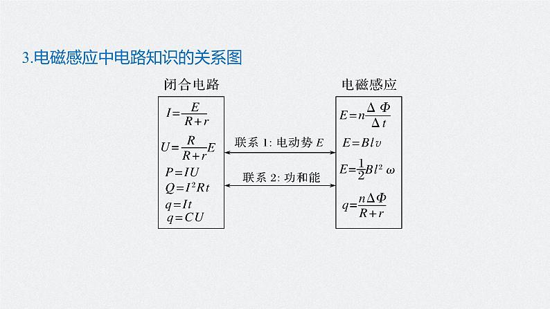 高中物理高考 2022年高考物理一轮复习(新高考版1(津鲁琼辽鄂)适用) 第11章 专题强化23 电磁感应中的电路及图像问题课件PPT07