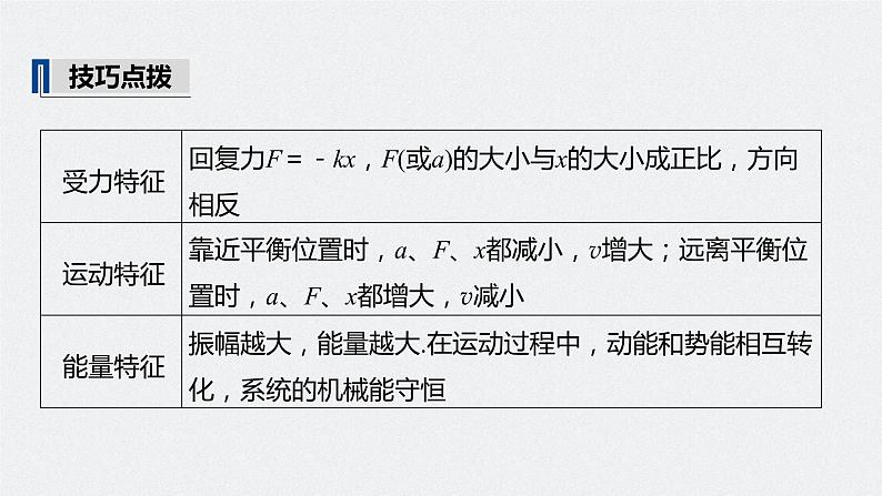 高中物理高考 2022年高考物理一轮复习(新高考版1(津鲁琼辽鄂)适用) 第13章 第1讲 机械振动课件PPT06