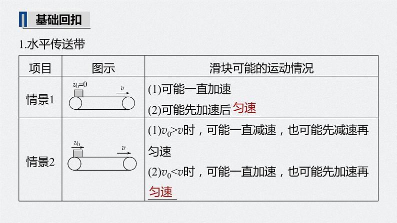高中物理高考 2022年高考物理一轮复习(新高考版1(津鲁琼辽鄂)适用) 第3章 专题强化6 传送带模型和滑块—木板模型课件PPT05