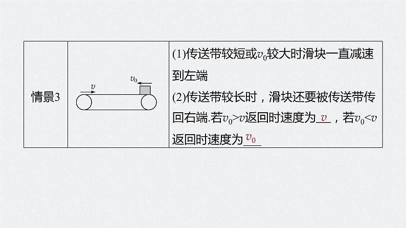 高中物理高考 2022年高考物理一轮复习(新高考版1(津鲁琼辽鄂)适用) 第3章 专题强化6 传送带模型和滑块—木板模型课件PPT06