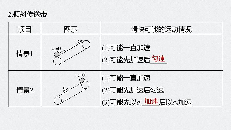 高中物理高考 2022年高考物理一轮复习(新高考版1(津鲁琼辽鄂)适用) 第3章 专题强化6 传送带模型和滑块—木板模型课件PPT07