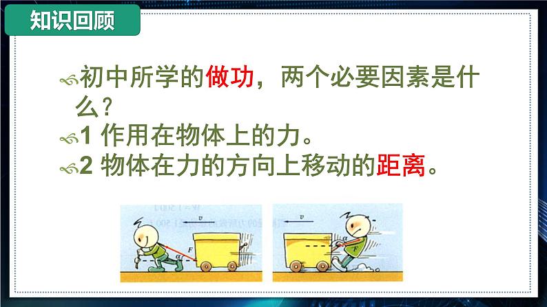 【沪科版】物理必修二 7.1.1 《功》(课件+同步练习)03
