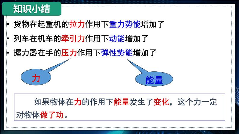 【沪科版】物理必修二 7.1.1 《功》(课件+同步练习)06