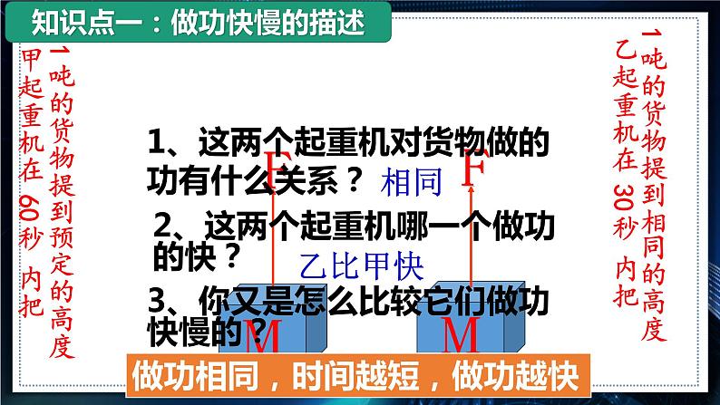 【沪科版】物理必修二 7.2.1《功率》(课件+同步练习)07