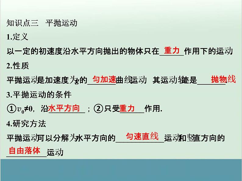 高中物理高考 高考物理一轮复习专题课件 专题4+曲线运动(全国通用)第5页