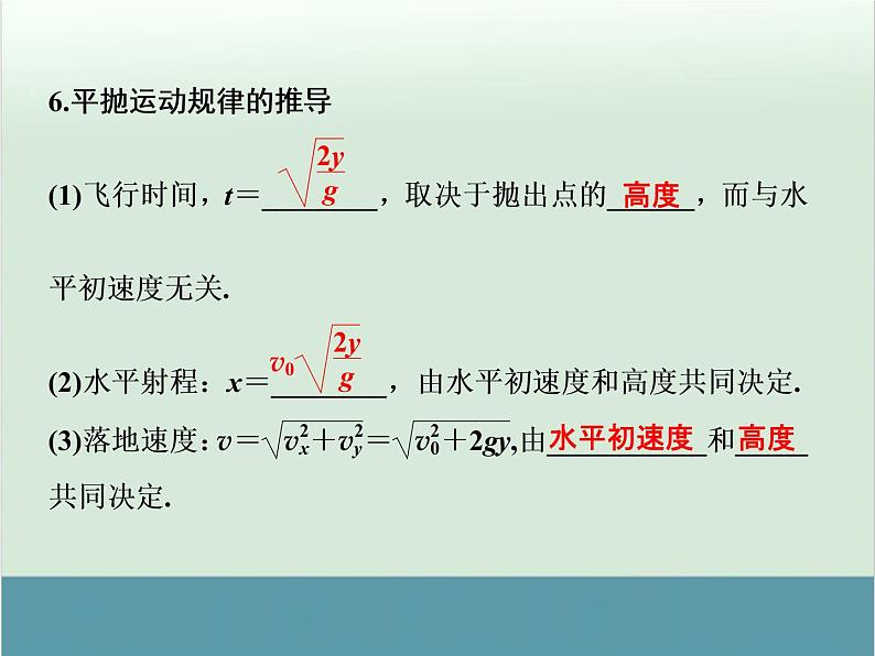 高中物理高考 高考物理一轮复习专题课件 专题4+曲线运动(全国通用)第8页