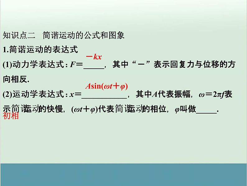 高中物理高考 高考物理一轮复习专题课件 专题14+机械振动与机械波(全国通用)第6页