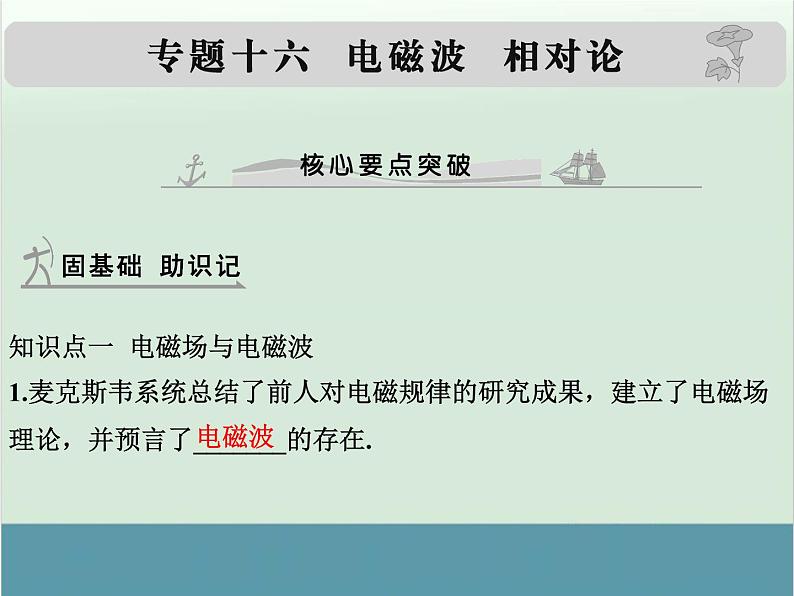 高中物理高考 高考物理一轮复习专题课件 专题16+电磁波+相对论(全国通用)01