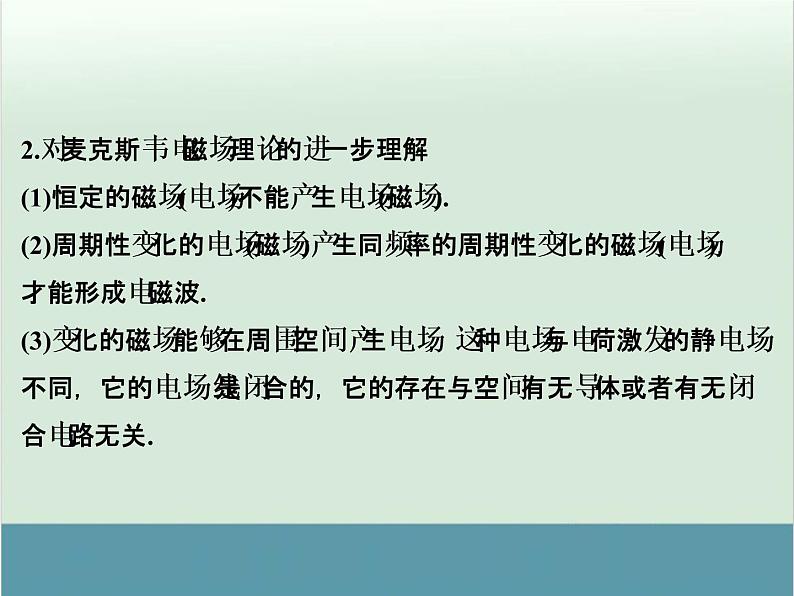 高中物理高考 高考物理一轮复习专题课件 专题16+电磁波+相对论(全国通用)02