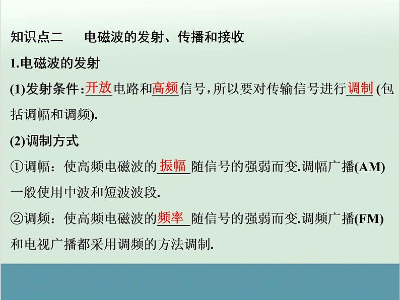 高中物理高考 高考物理一轮复习专题课件 专题16+电磁波+相对论(全国通用)04