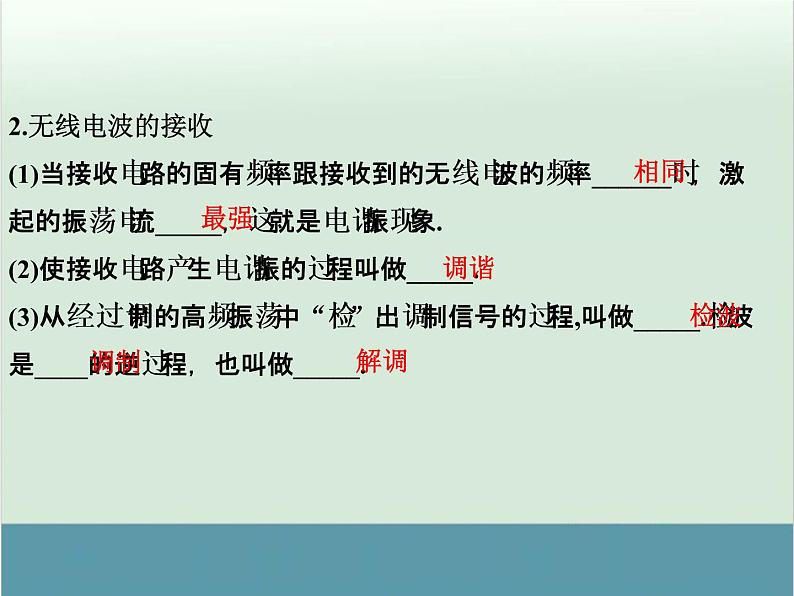 高中物理高考 高考物理一轮复习专题课件 专题16+电磁波+相对论(全国通用)05