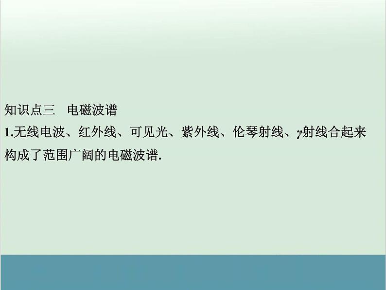 高中物理高考 高考物理一轮复习专题课件 专题16+电磁波+相对论(全国通用)06