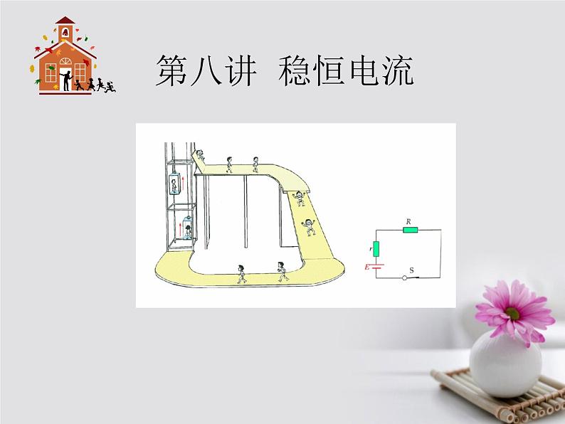 高中物理高考 高考物理一轮总复习考点大全第八章核心考点稳恒电流课件第1页