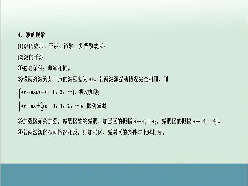 高中物理高考 高考物理二轮复习专题整合突破 第15讲+振动和波动、光学(全国通用)课件PPT第6页
