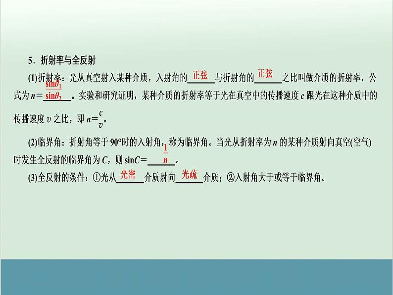 高中物理高考 高考物理二轮复习专题整合突破 第15讲+振动和波动、光学(全国通用)课件PPT第7页
