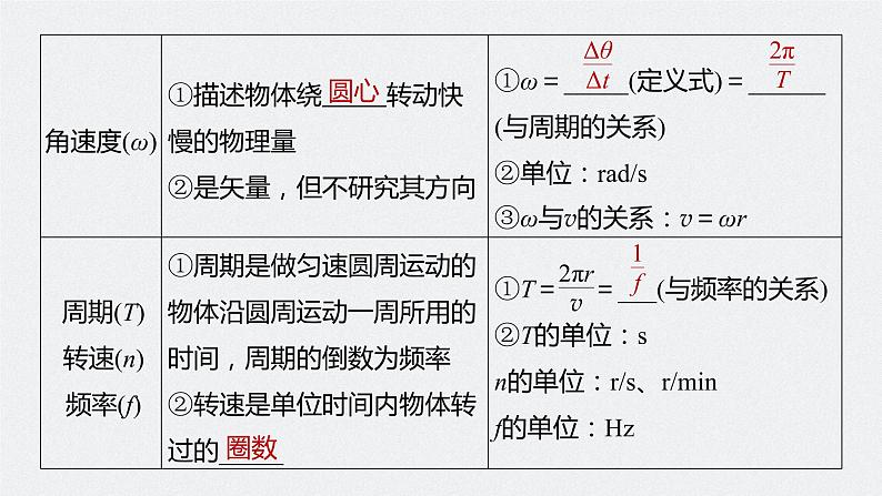 高中物理高考 第4章 第3讲 圆周运动 2023年高考物理一轮复习(新高考新教材) 课件PPT第6页