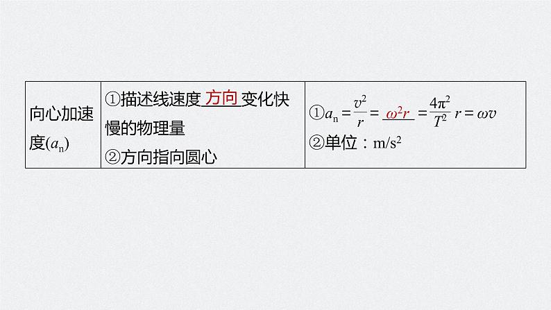 高中物理高考 第4章 第3讲 圆周运动 2023年高考物理一轮复习(新高考新教材) 课件PPT第7页