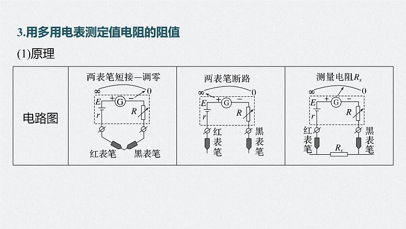 高中物理高考 第9章 实验11 用多用电表测量电学中的物理量 2023年高考物理一轮复习(新高考新教材) 课件PPT第7页