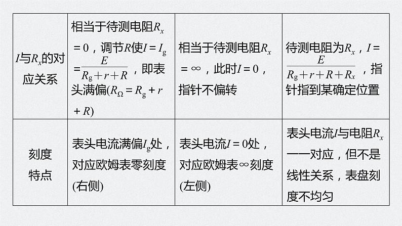 高中物理高考 第9章 实验11 用多用电表测量电学中的物理量 2023年高考物理一轮复习(新高考新教材) 课件PPT第8页