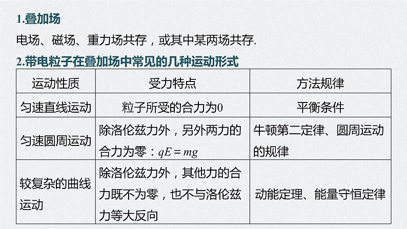 高中物理高考 第10章 专题强化22 带电粒子在叠加场和交变电、磁场中的运动 2023年高考物理一轮复习(新高考新教材) 课件PPT05