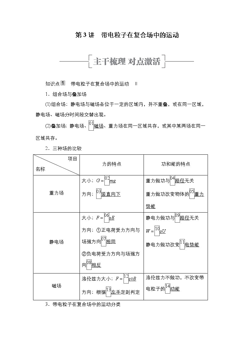 高中物理高考 第3讲 带电粒子在复合场中的运动 学案01