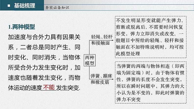 高中物理高考 第3章 第2讲 牛顿第2定律的基本应用 2023年高考物理一轮复习(新高考新教材) 课件PPT第5页