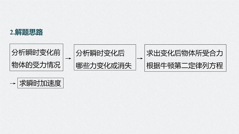 高中物理高考 第3章 第2讲 牛顿第2定律的基本应用 2023年高考物理一轮复习(新高考新教材) 课件PPT第6页