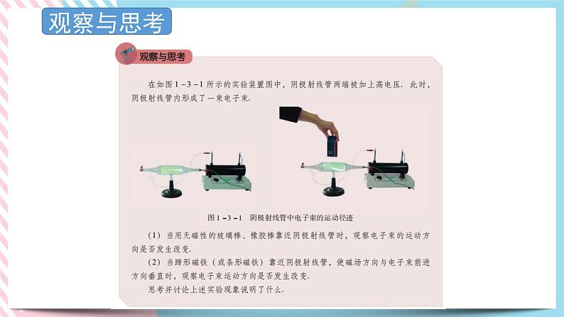 1.3洛伦兹力 课件-物理粤教版(2019)选择性必修第二册03