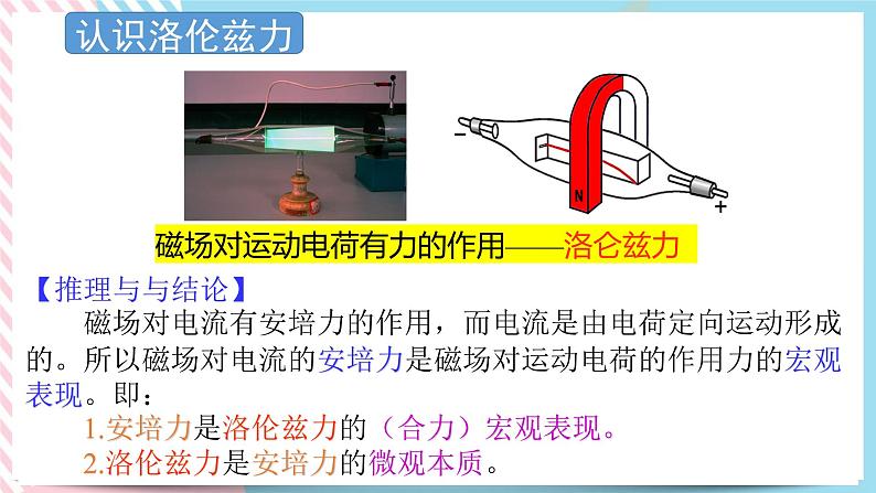 1.3洛伦兹力 课件-物理粤教版(2019)选择性必修第二册04