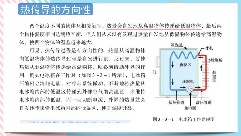 3.3热力学第二定律 课件-物理粤教版（2019）选择性必修第三册04