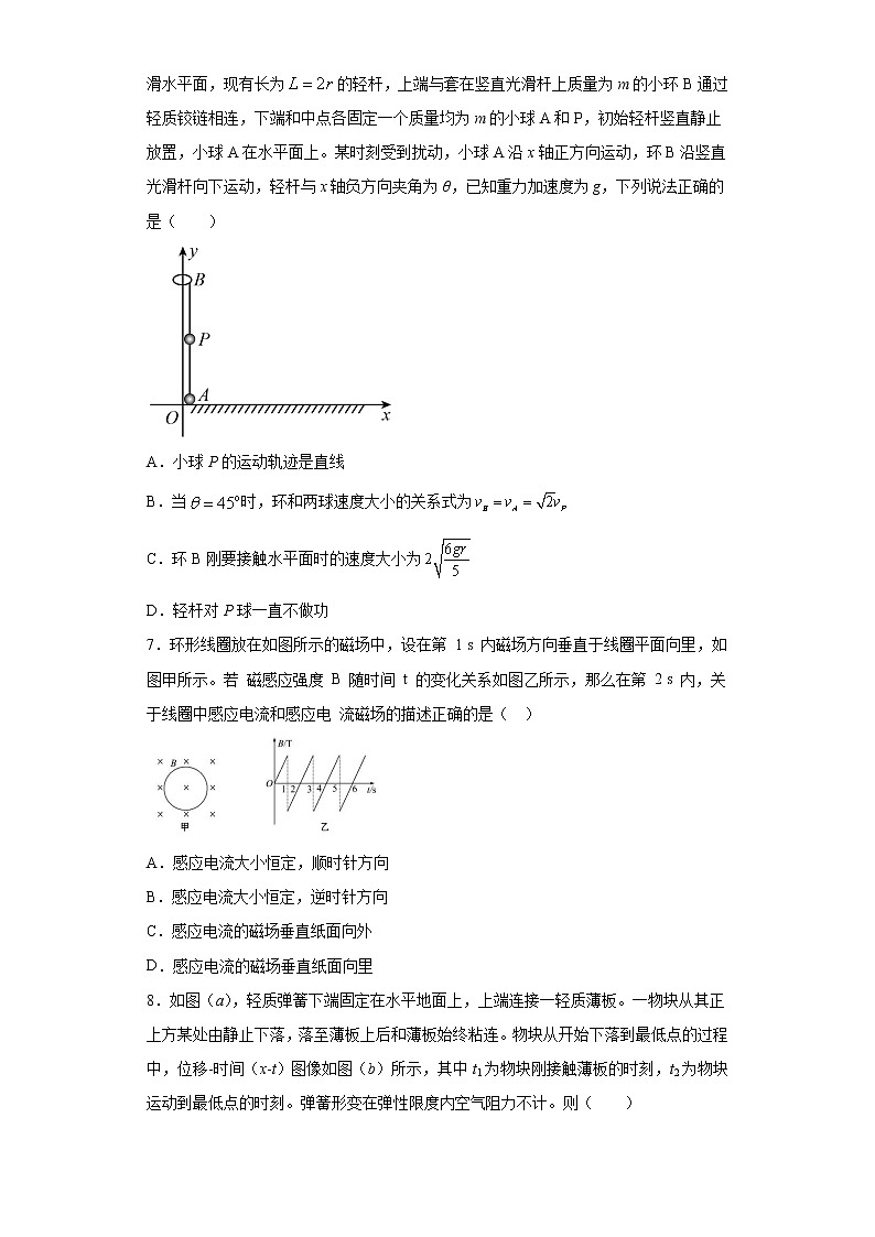 高中物理高考 卷1-2021年决胜高考物理模考冲刺卷(新高考福建专用)(原卷版)第3页