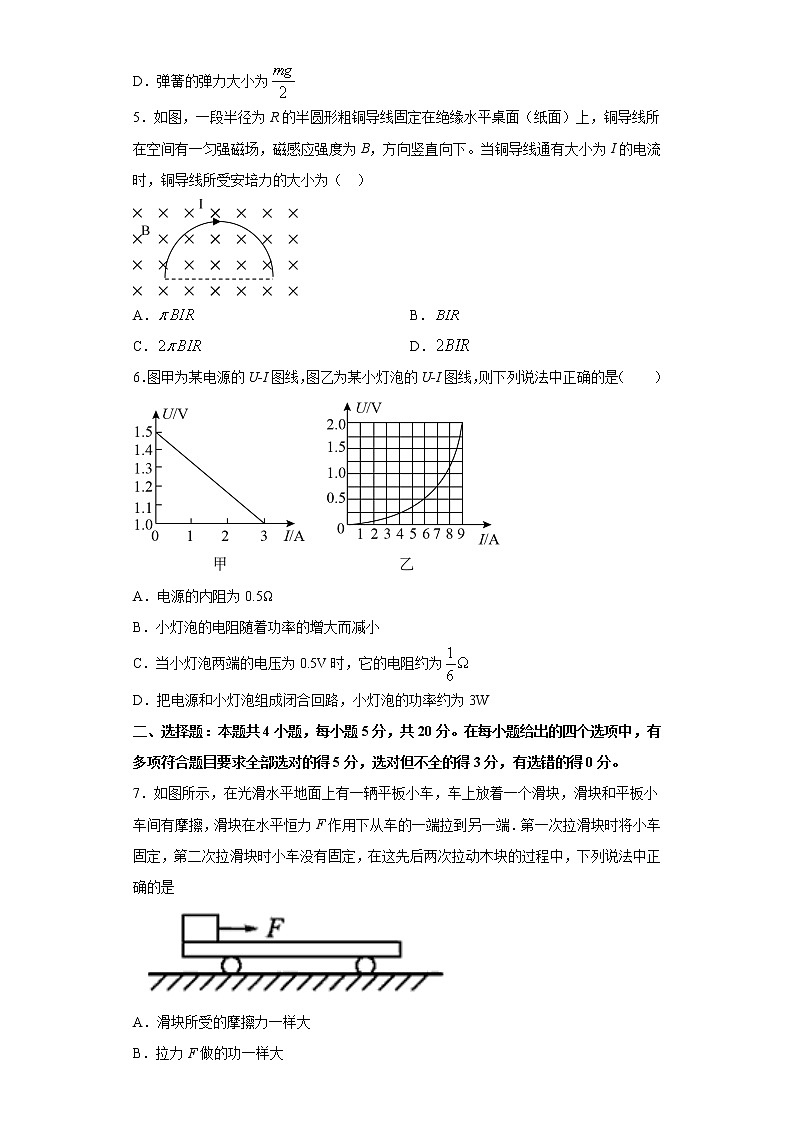 高中物理高考 卷4-2021年决胜高考物理模考冲刺卷(新高考湖南专用)(原卷版)第2页