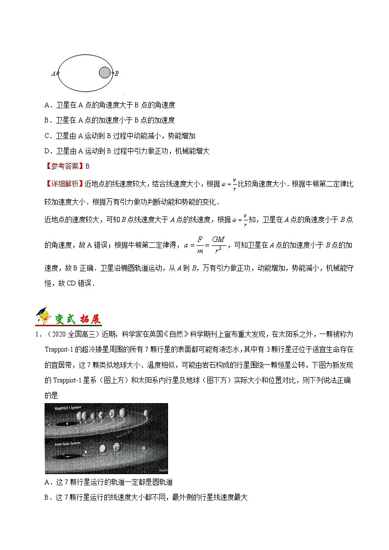 高中物理高考 考点20 开普勒行星运动定律——备战2021年高考物理考点一遍过 试卷02