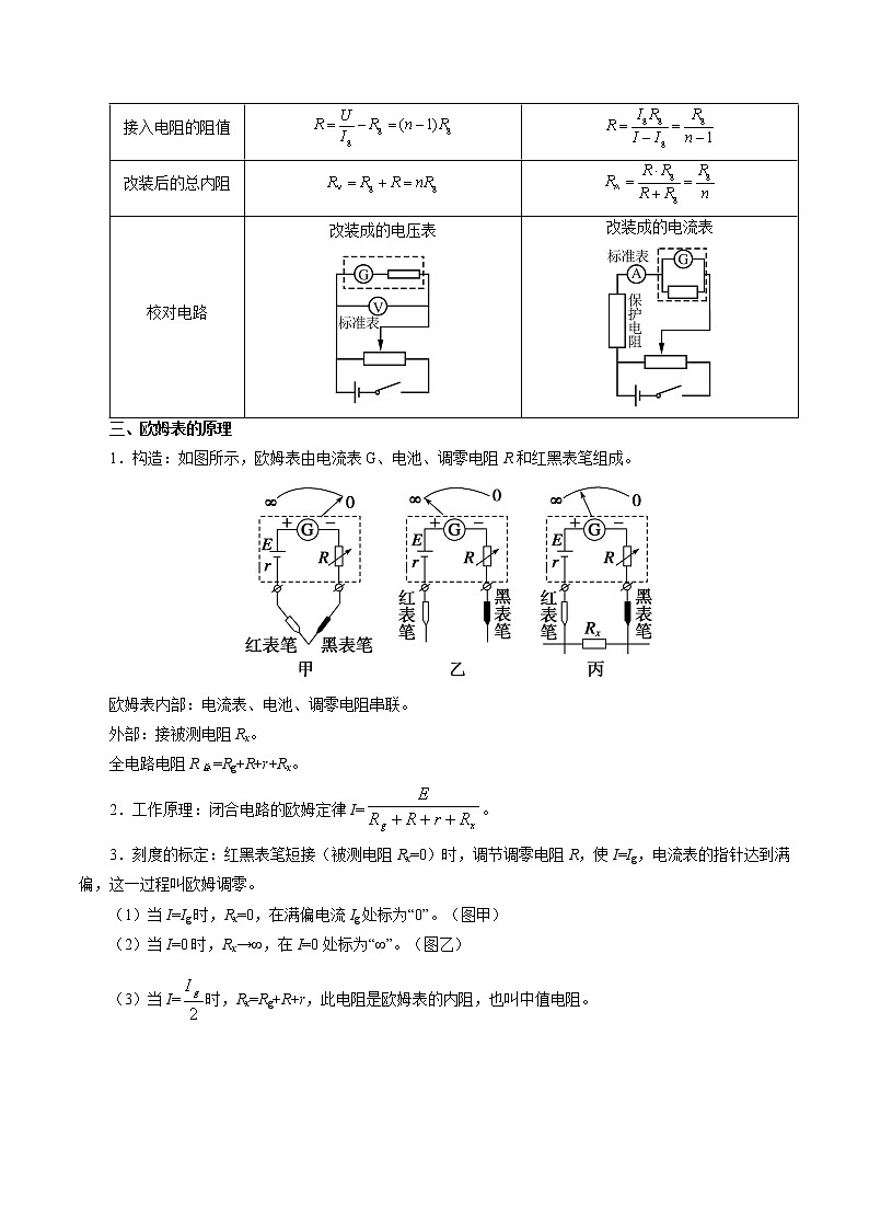 高中物理高考 考点39 电表改装原理-备战2022年高考物理考点一遍过第2页