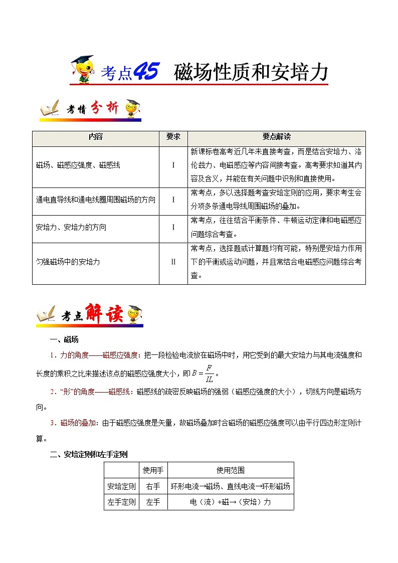 高中物理高考 考点45 磁场性质和安培力——备战2021年高考物理考点一遍过第1页