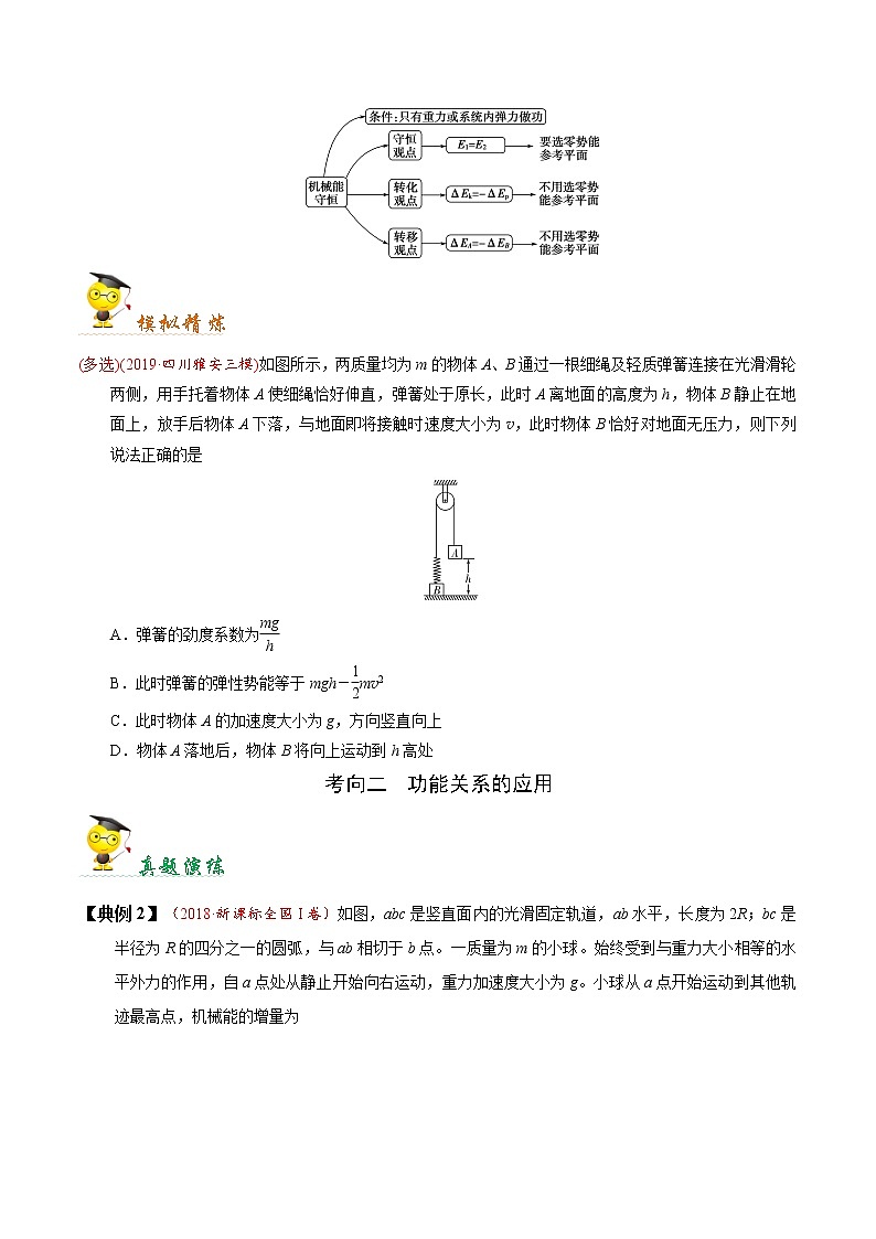 高中物理高考 秘籍06 机械能守恒定律 功能关系-备战2020年高考物理之抢分秘籍(原卷版)第2页