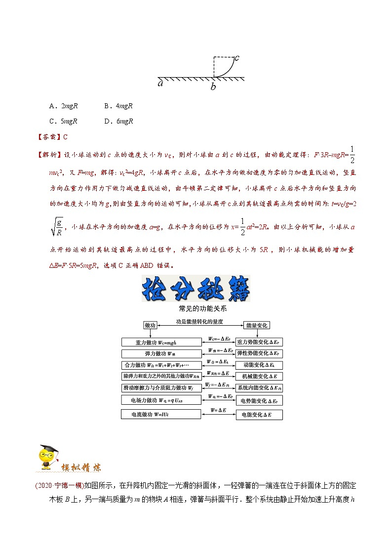 高中物理高考 秘籍06 机械能守恒定律 功能关系-备战2020年高考物理之抢分秘籍(原卷版)第3页