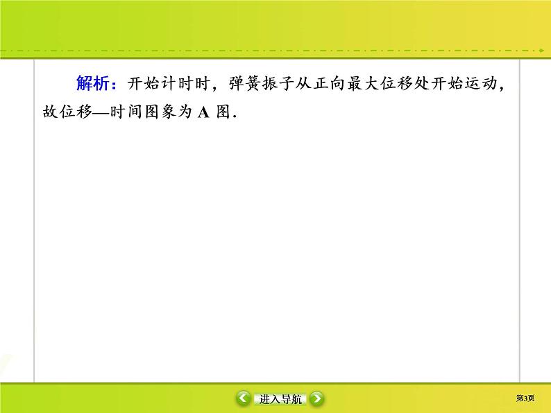 高中物理高考 课时作业44课件PPT第3页