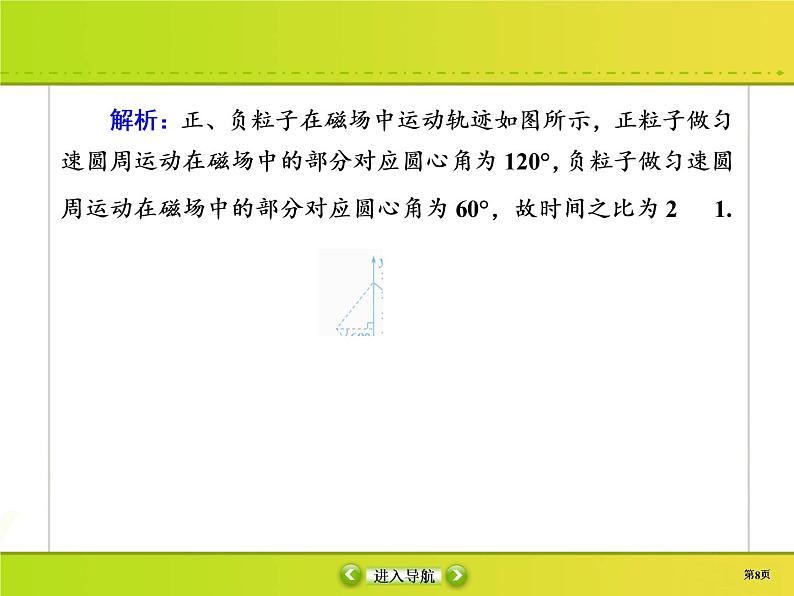 高中物理高考 课时作业30课件PPT第8页