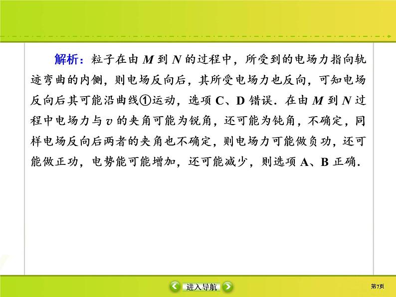 高中物理高考 课时作业23课件PPT第7页