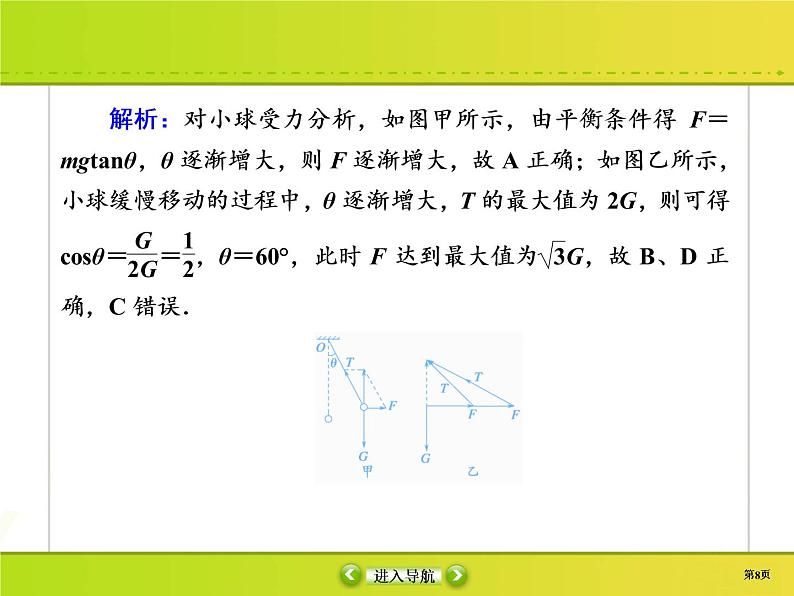 高中物理高考 课时作业6课件PPT第8页