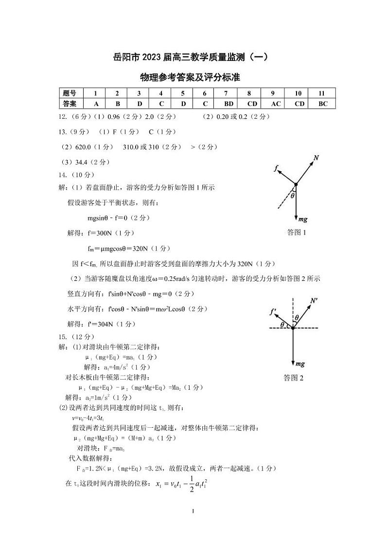 岳阳市2023届高三教学质量监测(一)物理参考答案第1页