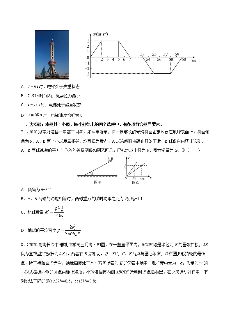 高中物理高考 试卷05-2021届八省新高考物理模拟卷(湖南专用)(原卷版)第3页
