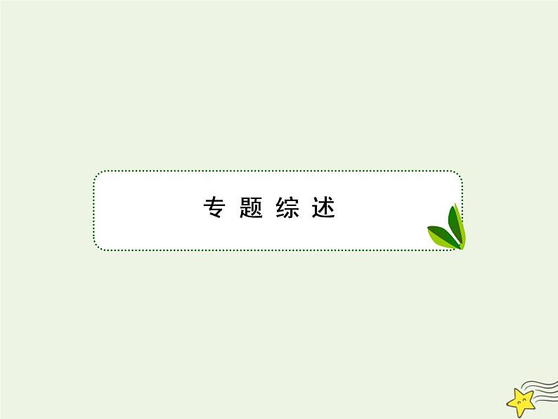 高中物理高考 新课标2020高考物理一轮复习单元综合专题二求解平衡问题的八种方法课件新人教版第2页