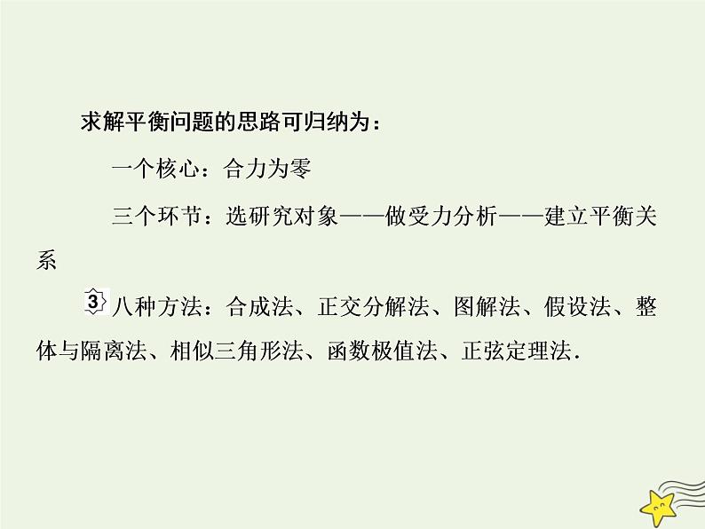 高中物理高考 新课标2020高考物理一轮复习单元综合专题二求解平衡问题的八种方法课件新人教版第3页
