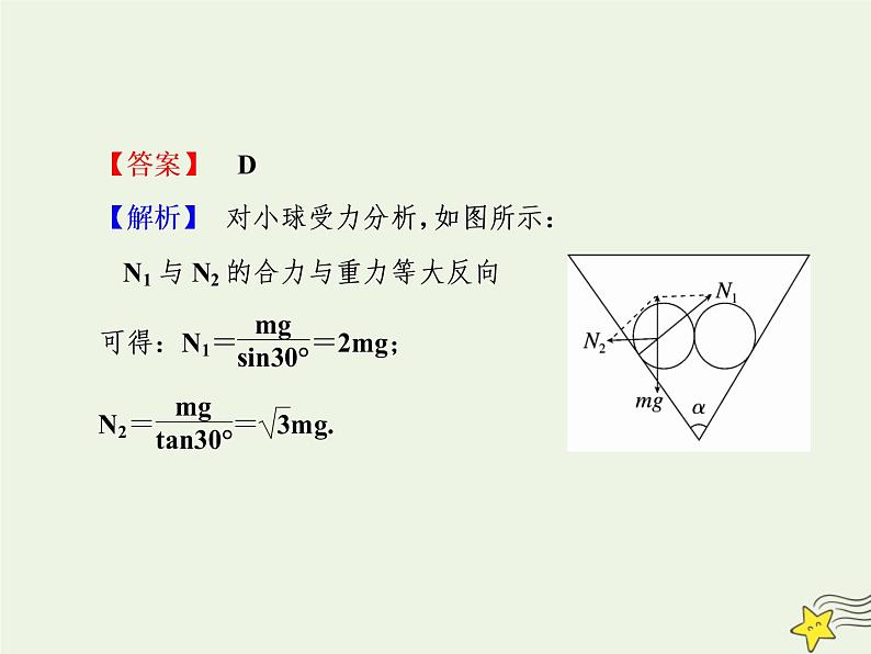 高中物理高考 新课标2020高考物理一轮复习单元综合专题二求解平衡问题的八种方法课件新人教版第7页