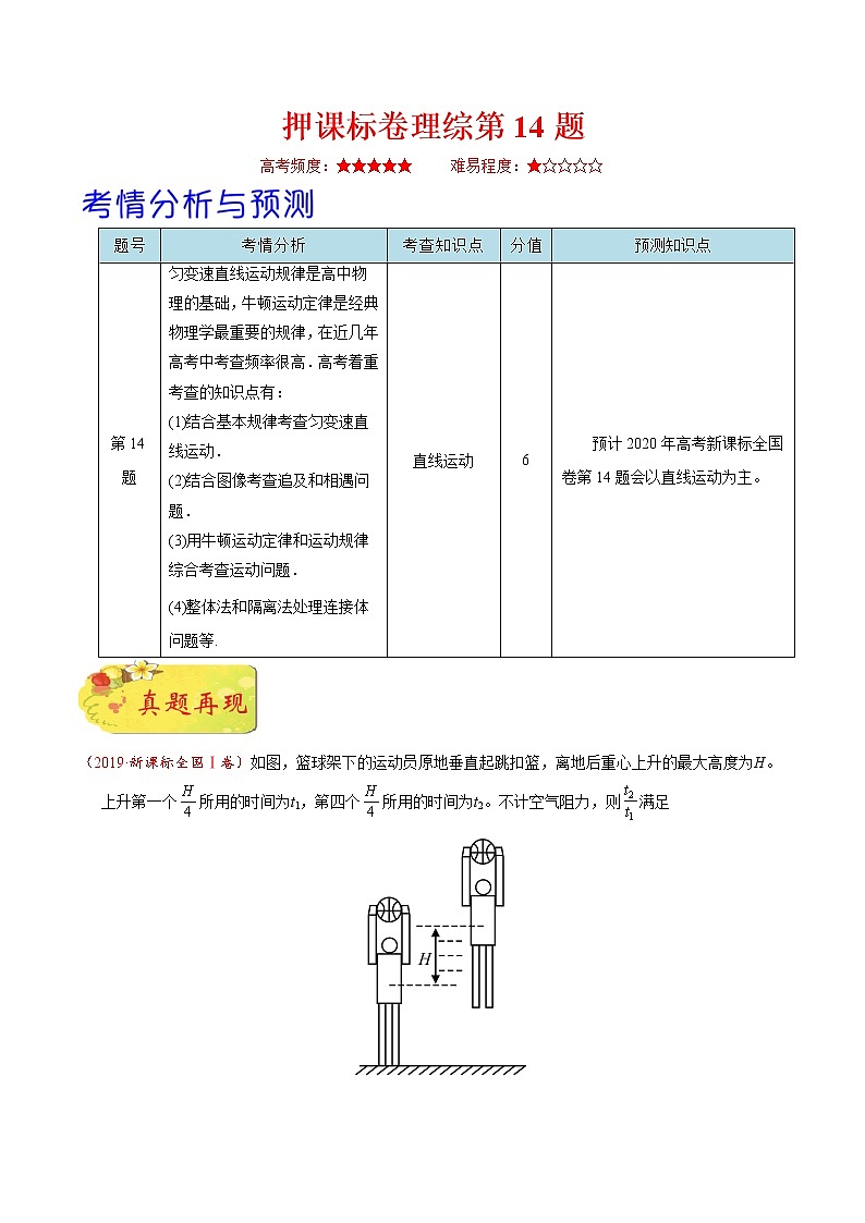 高中物理高考 押課標(biāo)卷理綜第14題（原卷版）-備戰(zhàn)2020年高考理綜物理臨考題號押題第1頁