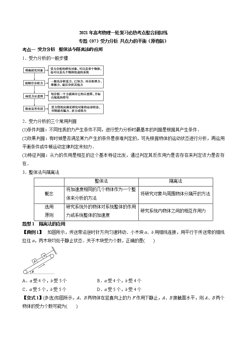 高中物理高考 专题(07)受力分析 共点力的平衡(原卷版)01
